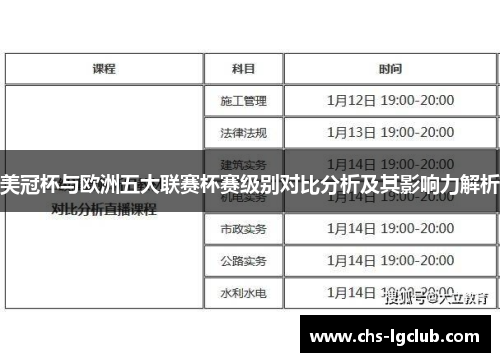 美冠杯与欧洲五大联赛杯赛级别对比分析及其影响力解析
