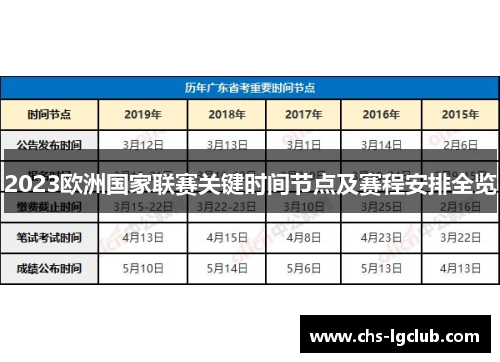 2023欧洲国家联赛关键时间节点及赛程安排全览 2023欧洲国家联赛关键时间节点及赛程安排全览