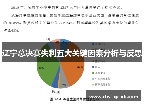 辽宁总决赛失利五大关键因素分析与反思