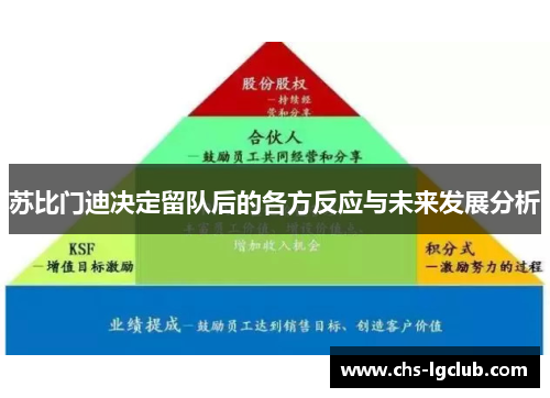苏比门迪决定留队后的各方反应与未来发展分析
