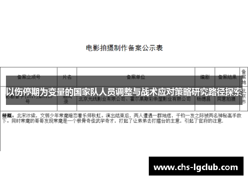 以伤停期为变量的国家队人员调整与战术应对策略研究路径探索 以伤停期为变量的国家队人员调整与战术应对策略研究路径探索