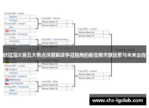 欧冠淘汰赛五大看点深度解读争冠格局的新变数关键因素与未来走向