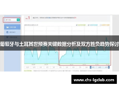 葡萄牙与土耳其世预赛关键数据分析及双方胜负趋势探讨