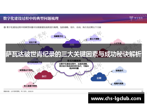 萨瓦达破世青纪录的三大关键因素与成功秘诀解析