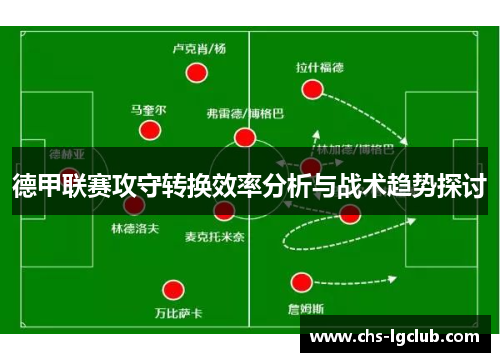 德甲联赛攻守转换效率分析与战术趋势探讨