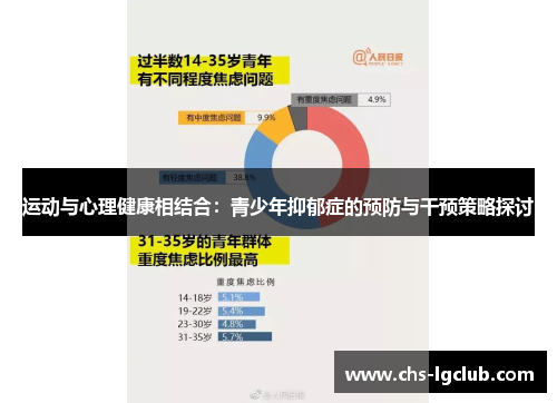 运动与心理健康相结合：青少年抑郁症的预防与干预策略探讨