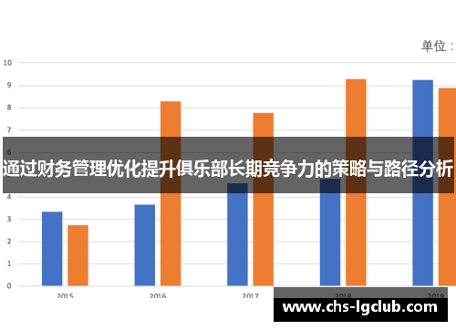通过财务管理优化提升俱乐部长期竞争力的策略与路径分析