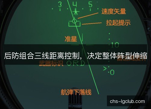 后防组合三线距离控制，决定整体阵型伸缩